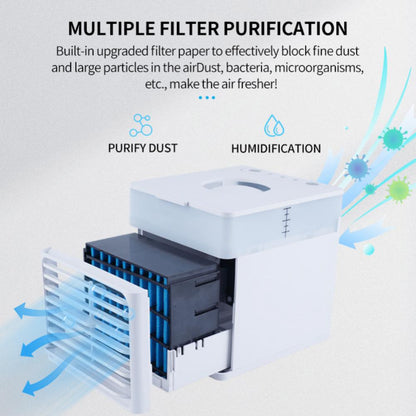 CooliBreeze™ – Mini USB Air Cooler